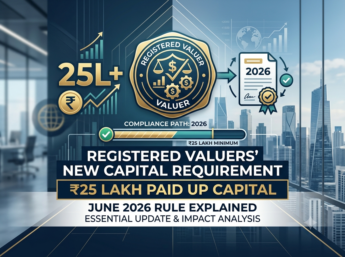 Registered Valuers Now Need ₹25 Lakh Paid-Up Capital: The June 2026 Rule Explained
